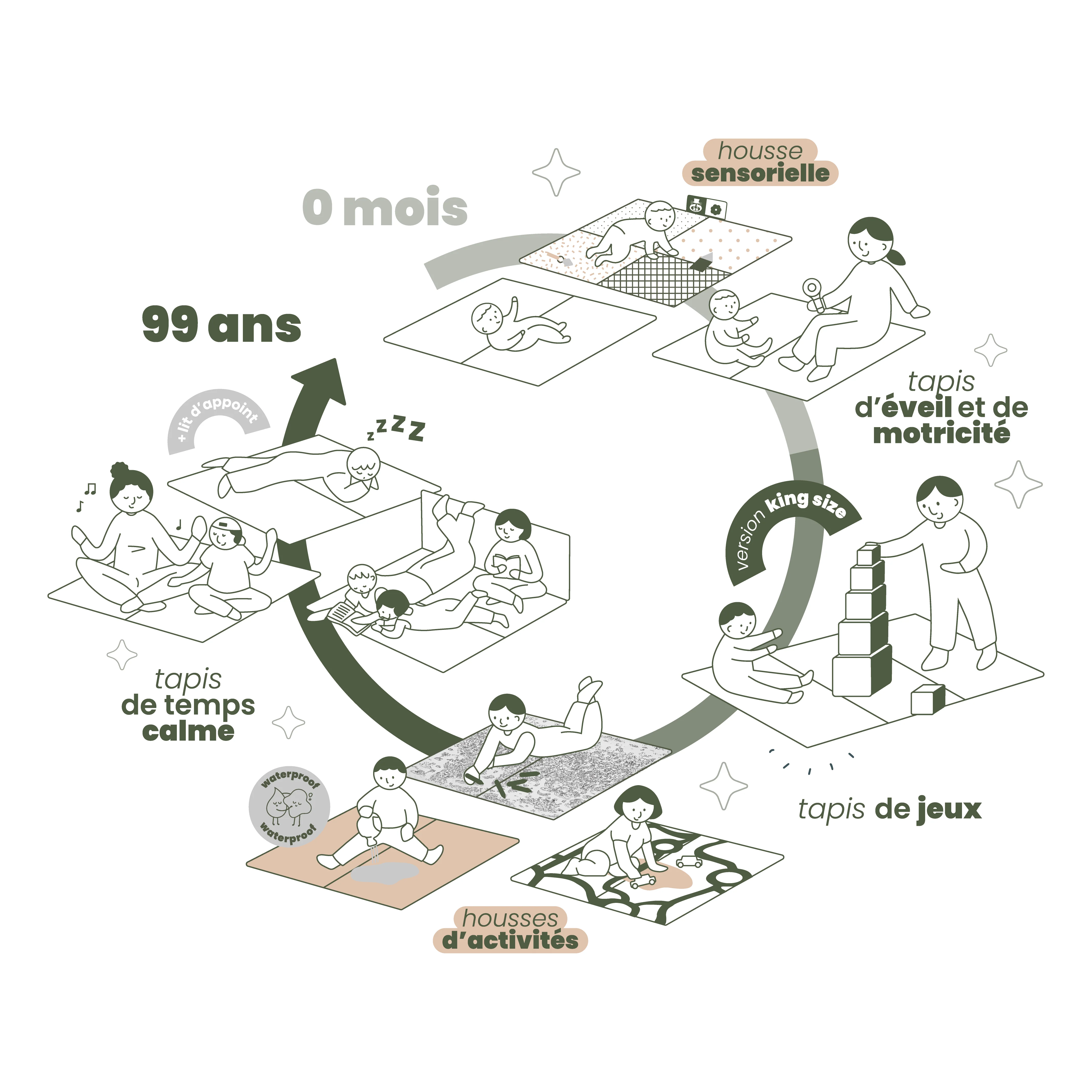 Image du produit 10